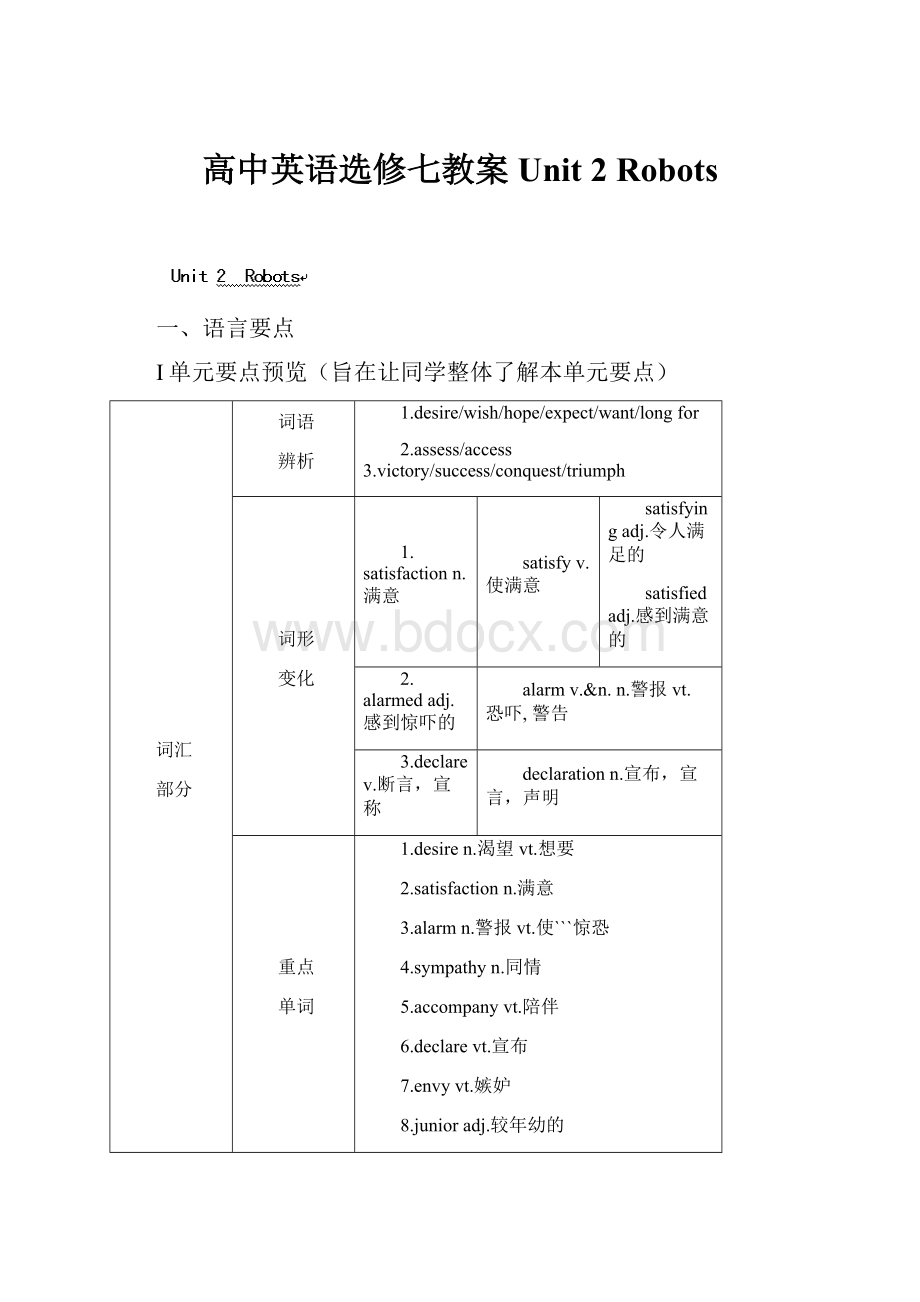 高中英语选修七教案Unit 2Robots.docx