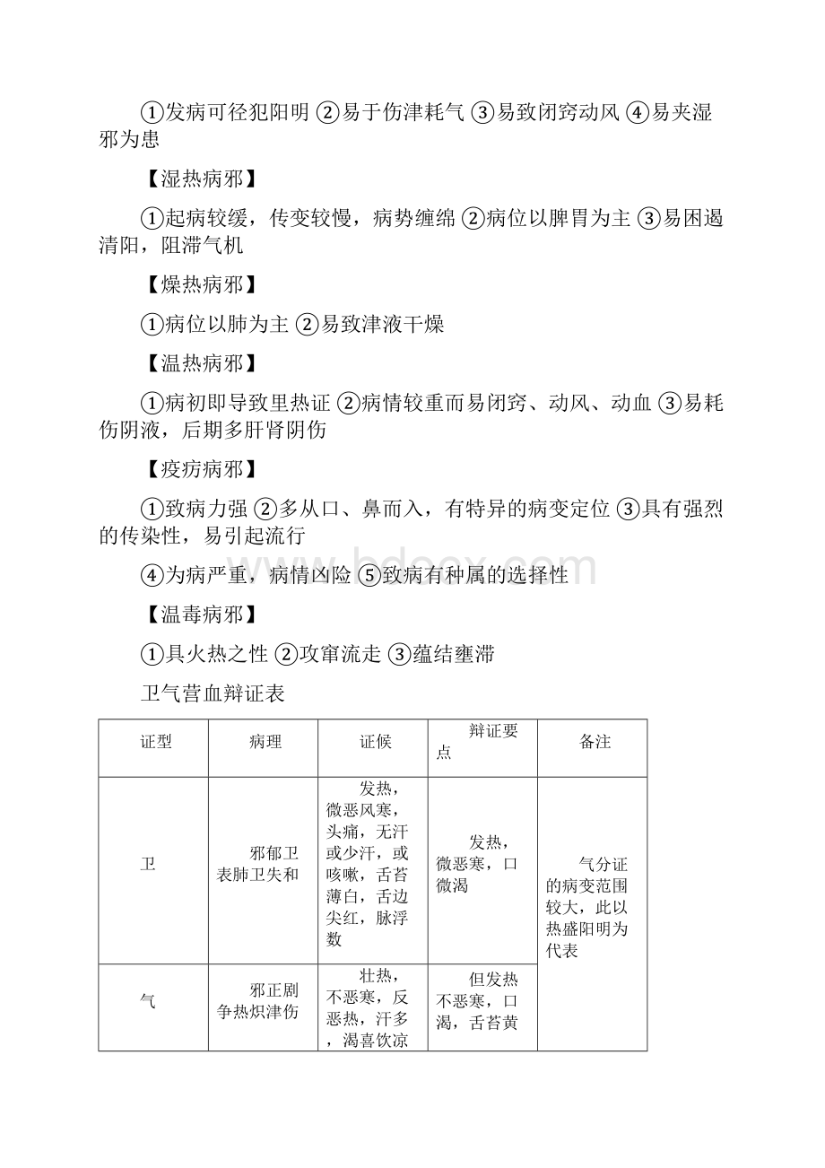 温病学重点.docx_第3页