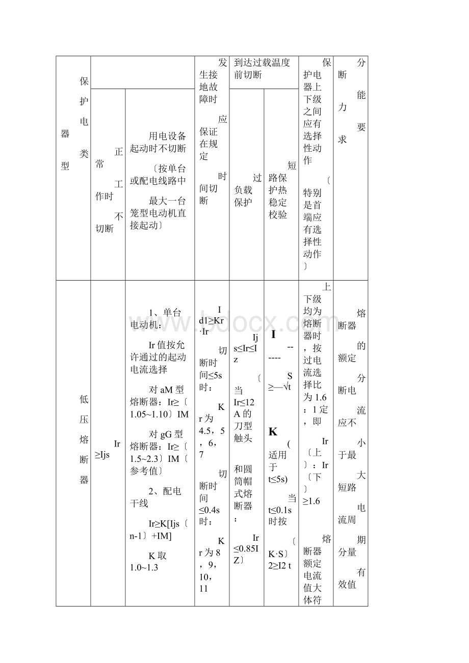 低压配电线路保护的几个问题.docx_第3页