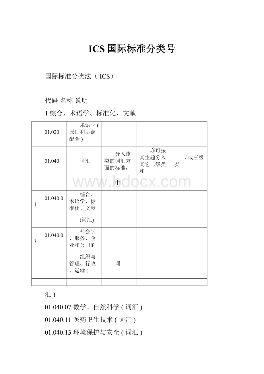 ICS国际标准分类号.docx