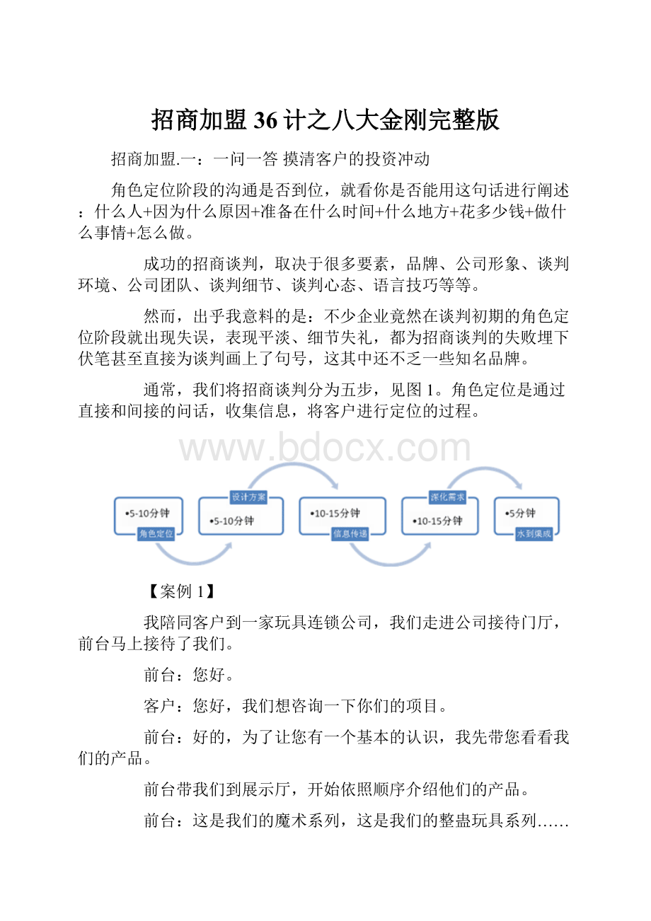 招商加盟36计之八大金刚完整版.docx