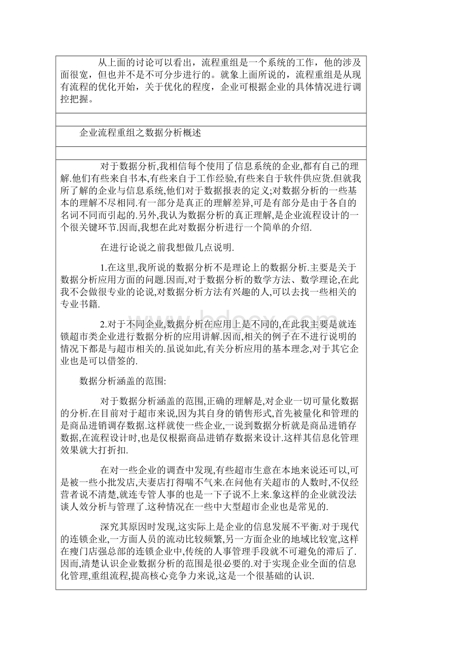 售企业业务流程重组及数据分析.docx_第3页