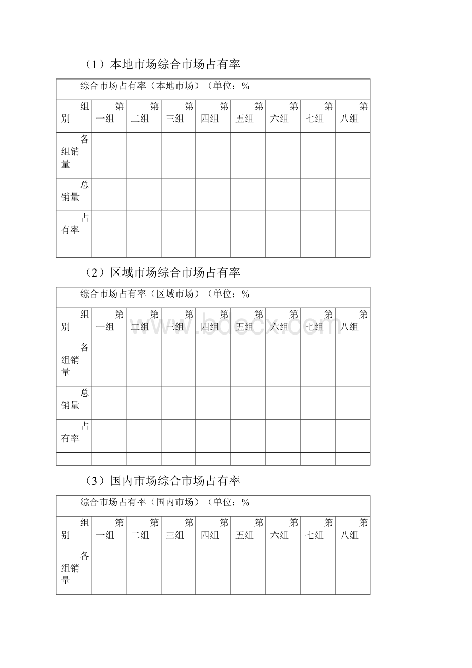 ERP企业经营分析报告.docx_第3页