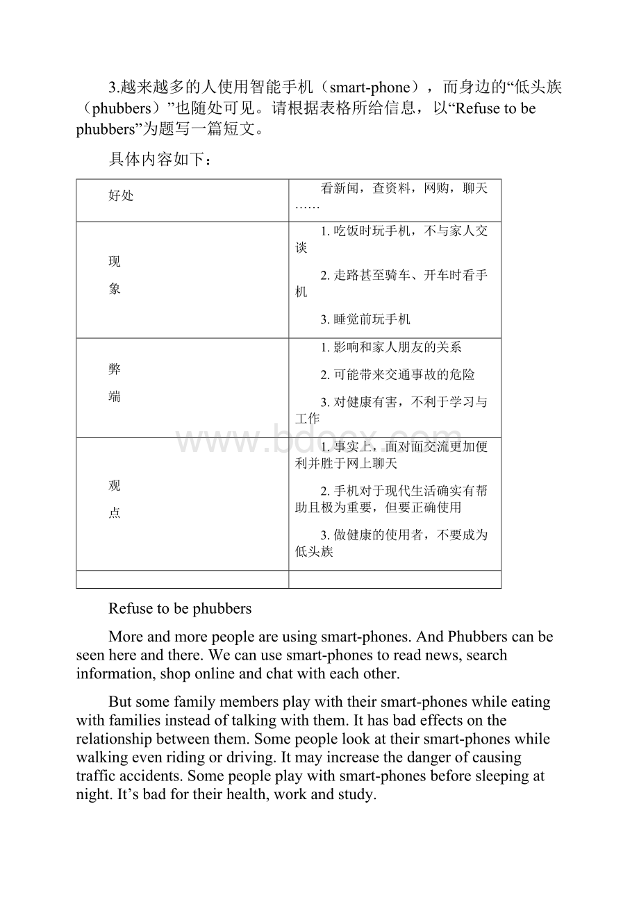 九年级书面表达复习.docx_第3页