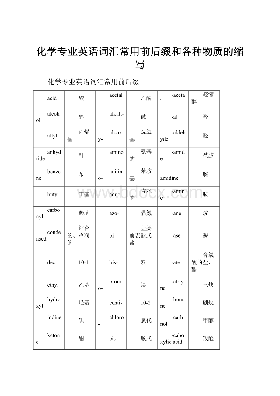 化学专业英语词汇常用前后缀和各种物质的缩写.docx