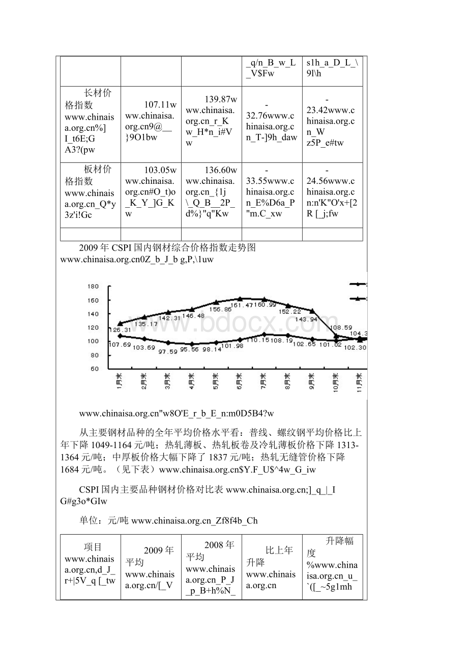 钢材市场展望.docx_第2页