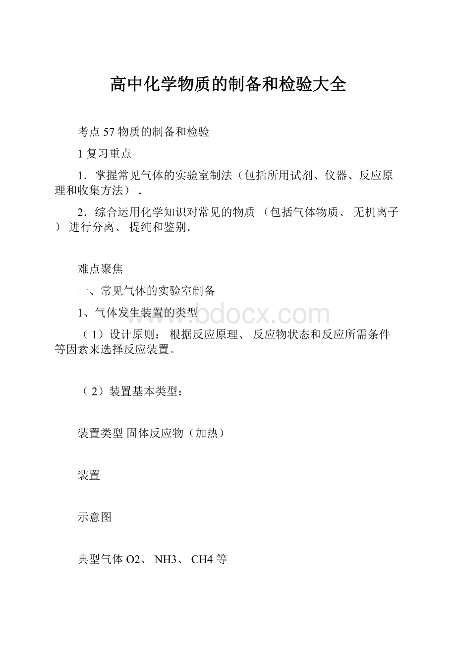 高中化学物质的制备和检验大全.docx_第1页