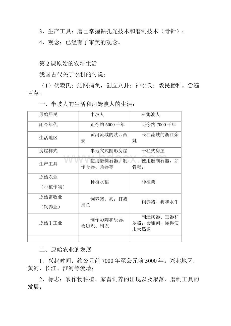 人教版七年级上册中国历史知识点总结.docx_第2页