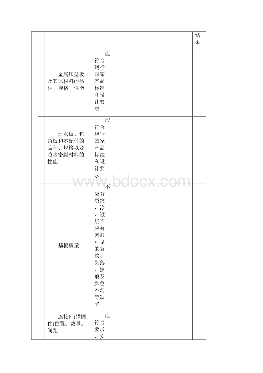 DLT52101验评表格.docx_第2页