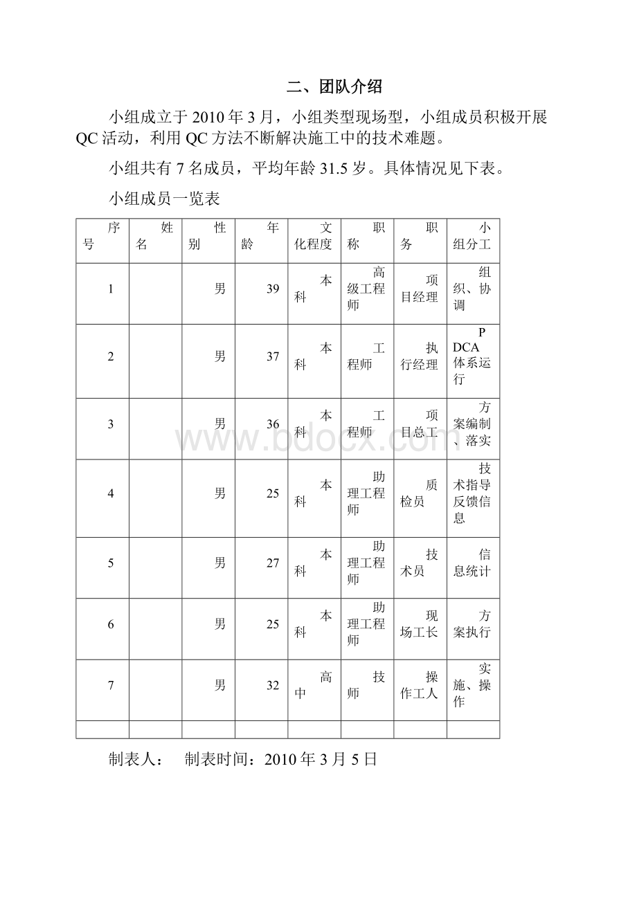 QC成果提高现浇高大混凝土柱观感质量.docx_第2页