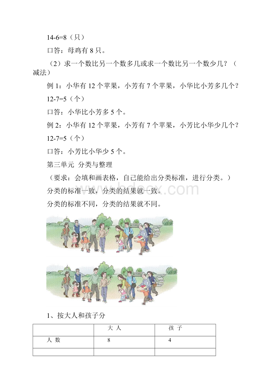 一年级下册数学知识点.docx_第3页