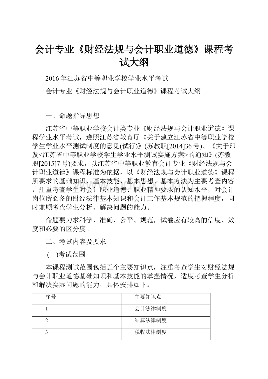 会计专业《财经法规与会计职业道德》课程考试大纲.docx_第1页