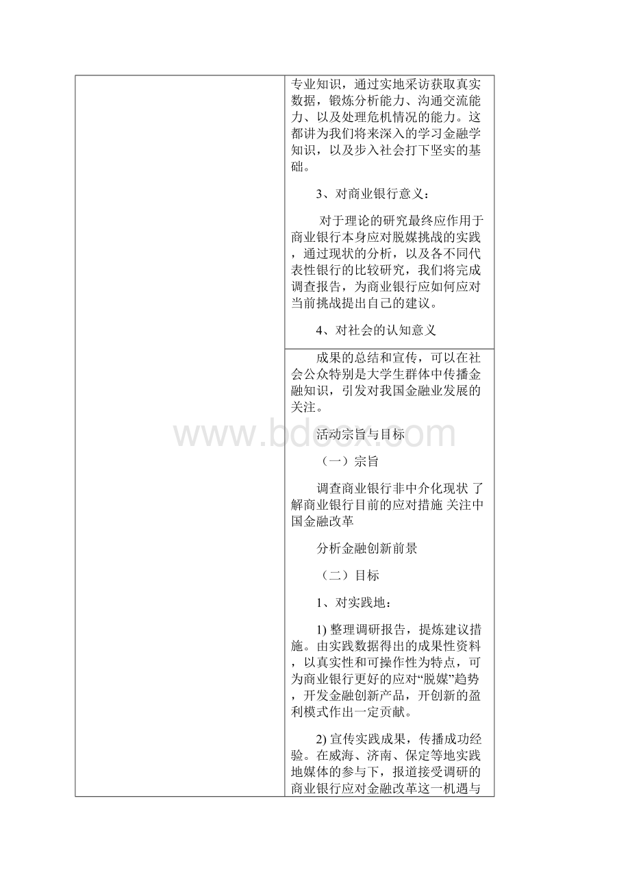 邹杰 商业银行非中介化现状暑期调研团申报书.docx_第2页