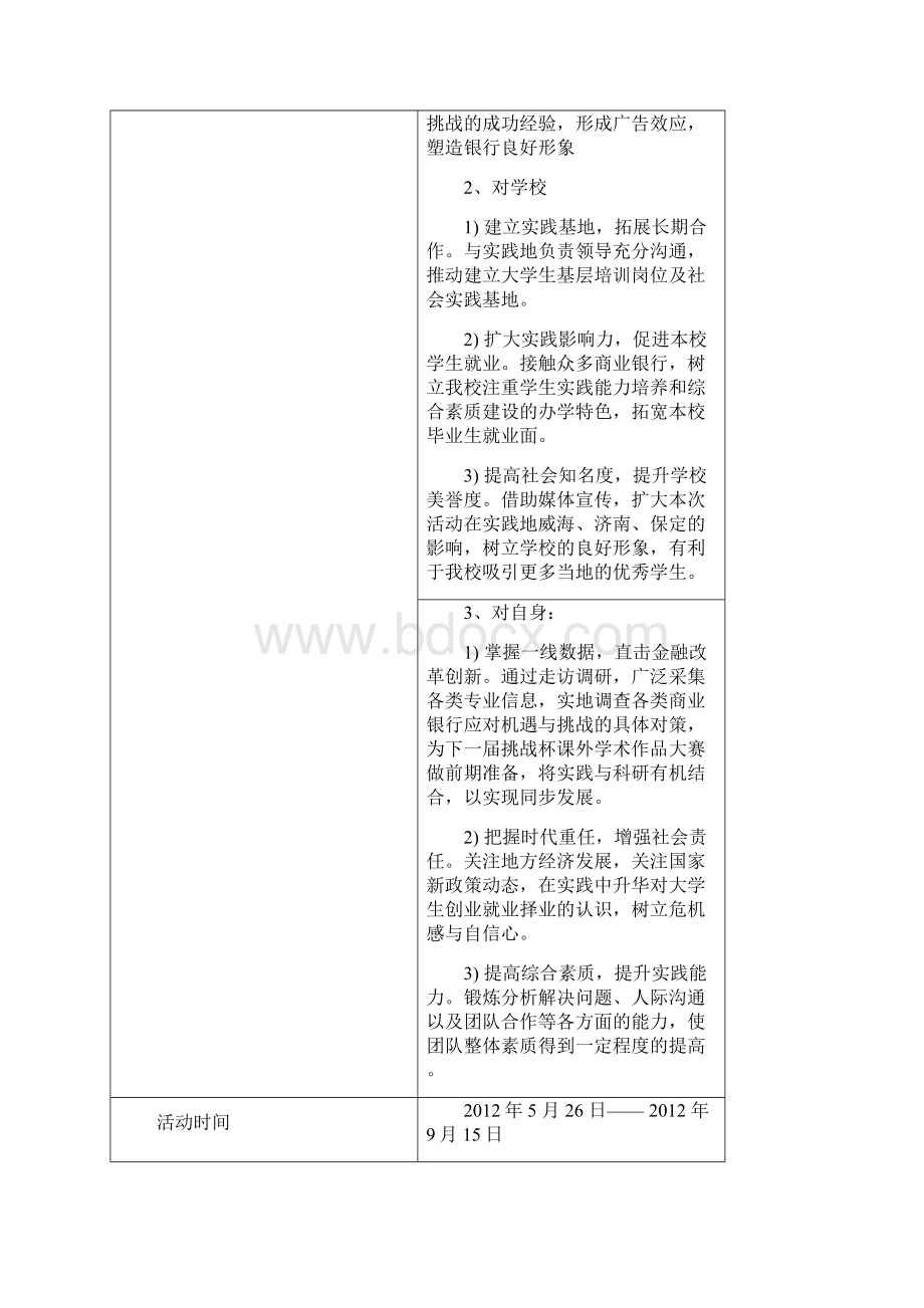 邹杰 商业银行非中介化现状暑期调研团申报书.docx_第3页