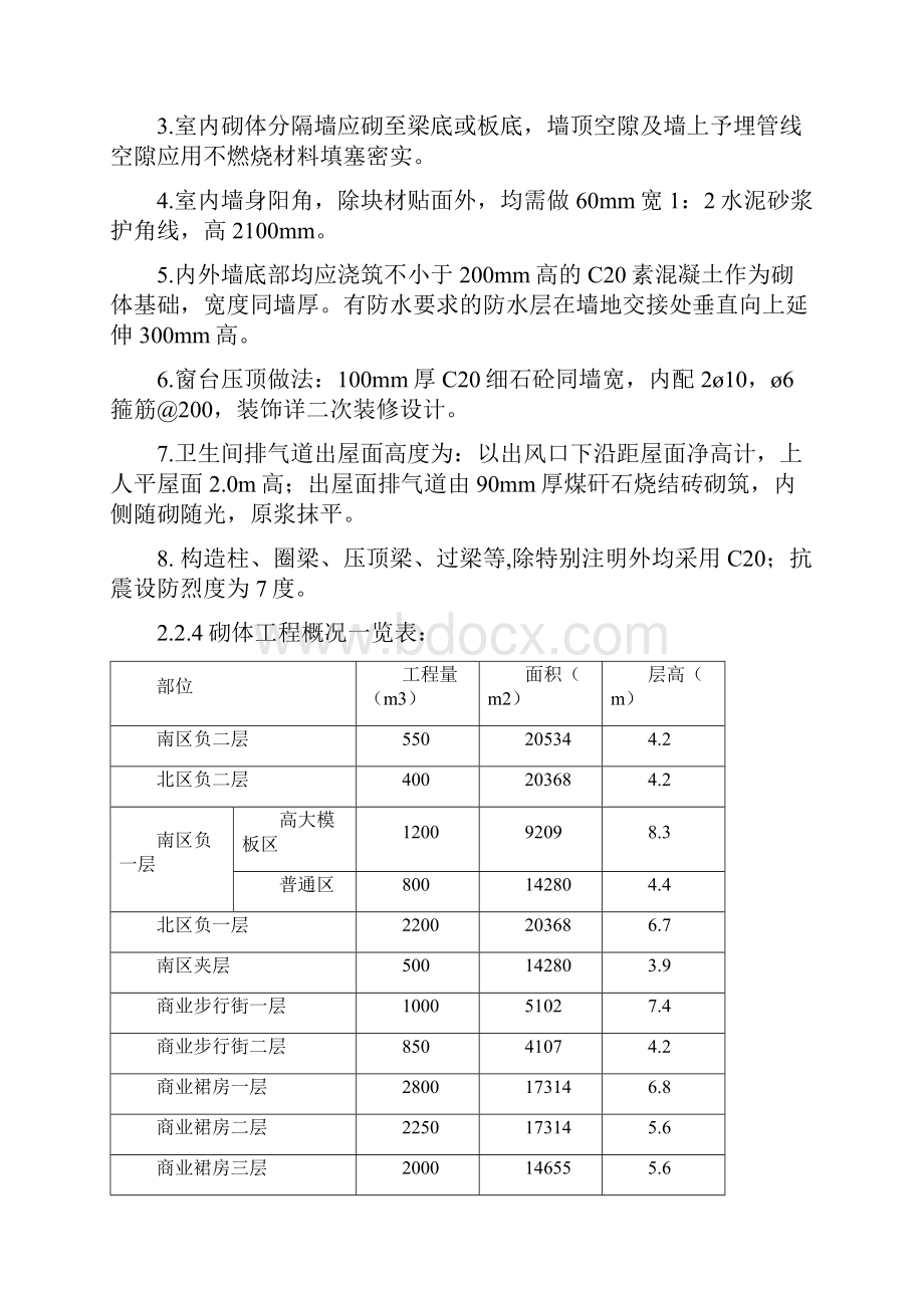 加气混凝土砌体与抹灰专项施工方案修资料.docx_第3页