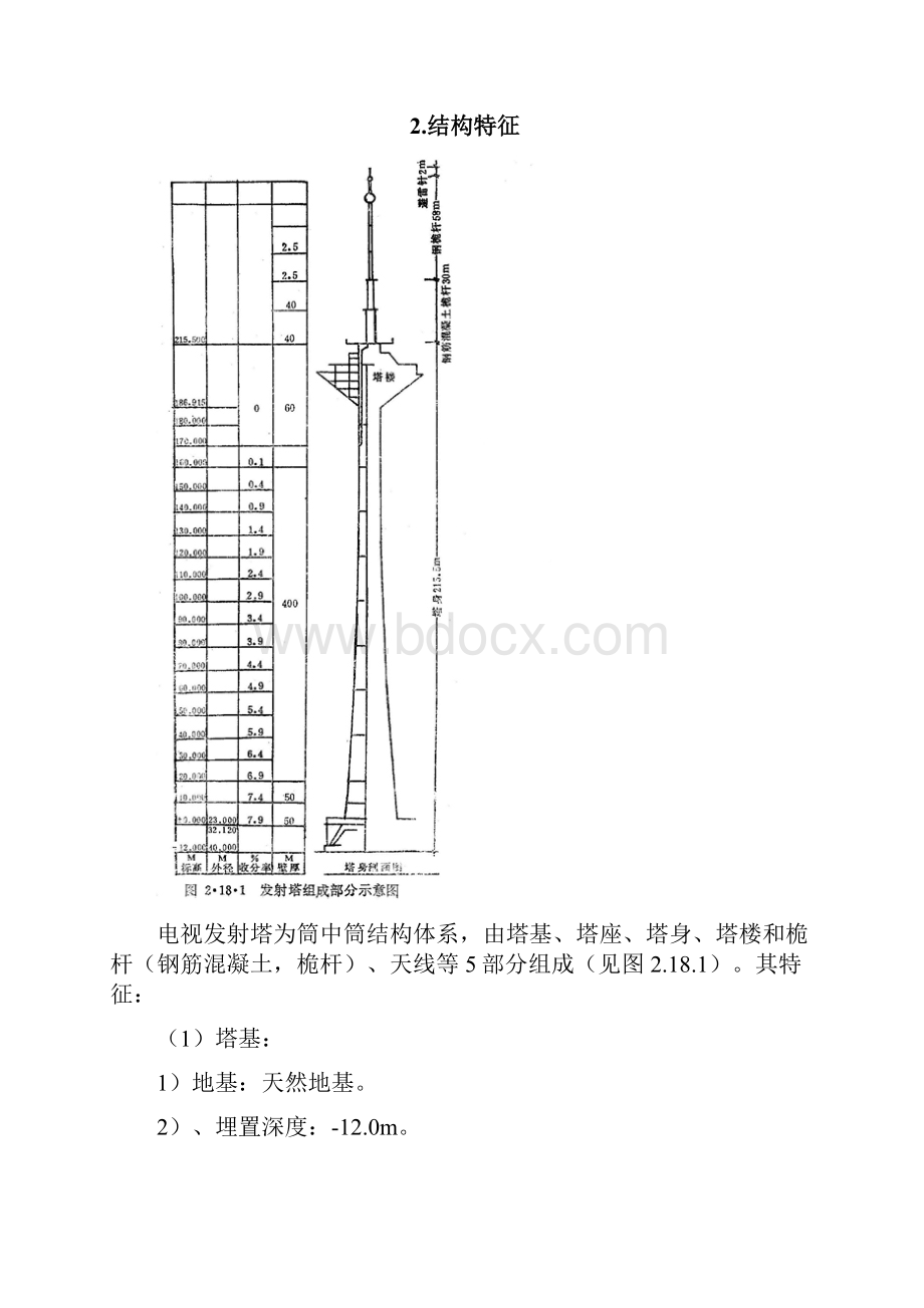 xx彩色电视发射塔施工组织设计.docx_第3页