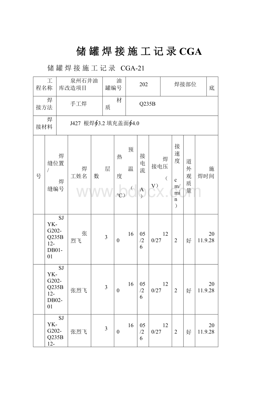 储 罐 焊 接 施 工 记 录CGA.docx_第1页