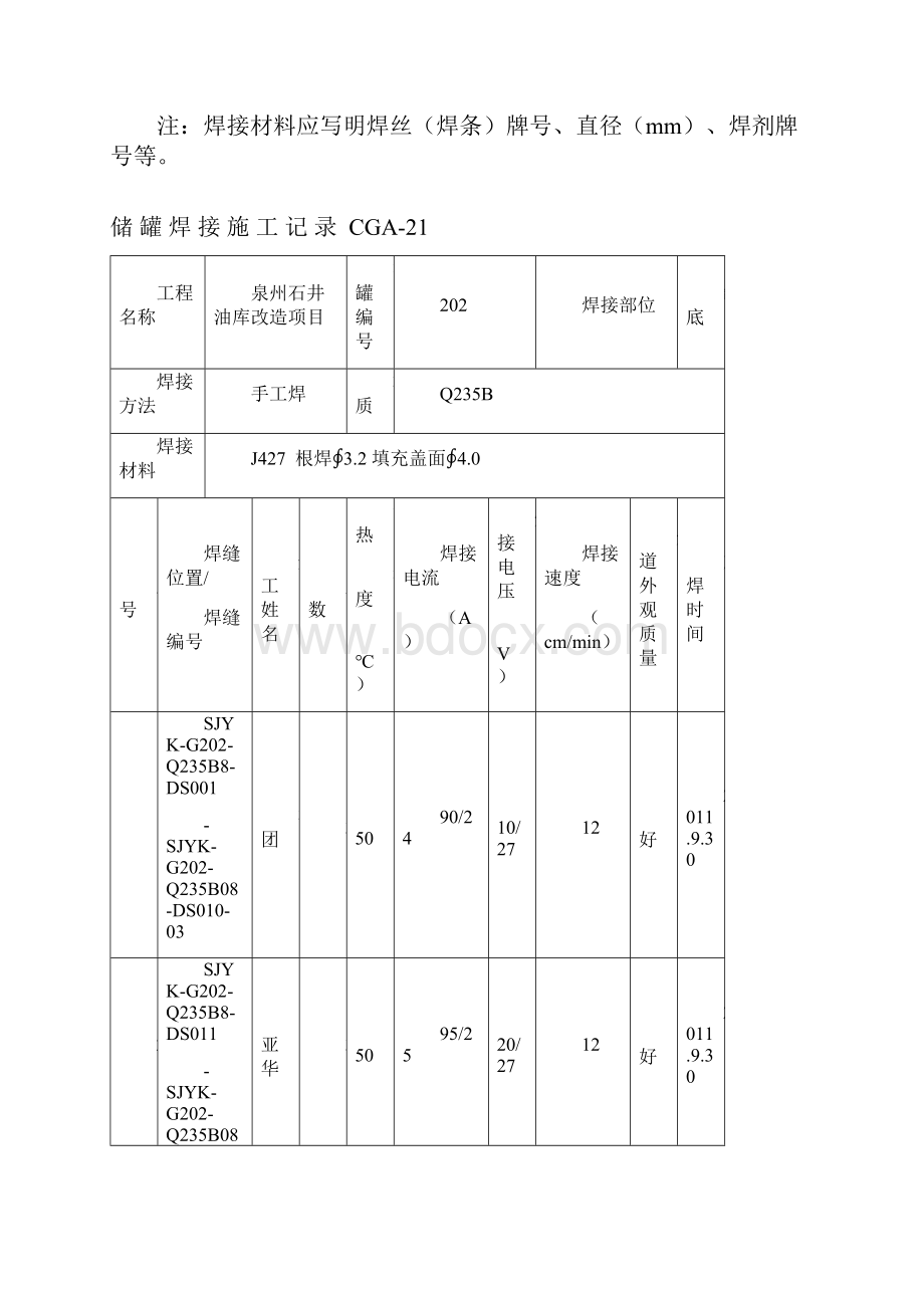 储 罐 焊 接 施 工 记 录CGA.docx_第3页