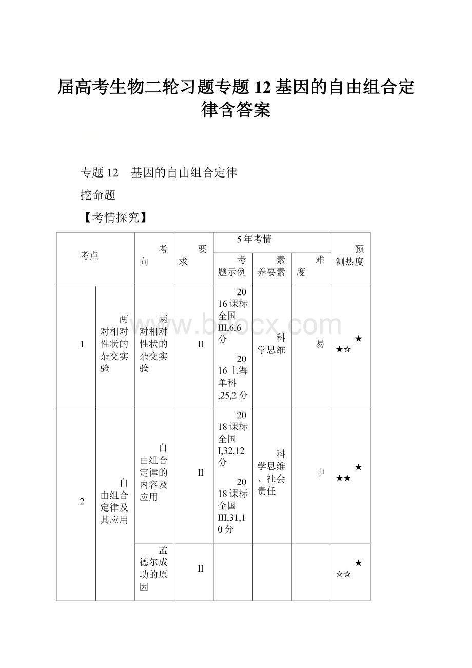 届高考生物二轮习题专题12基因的自由组合定律含答案.docx