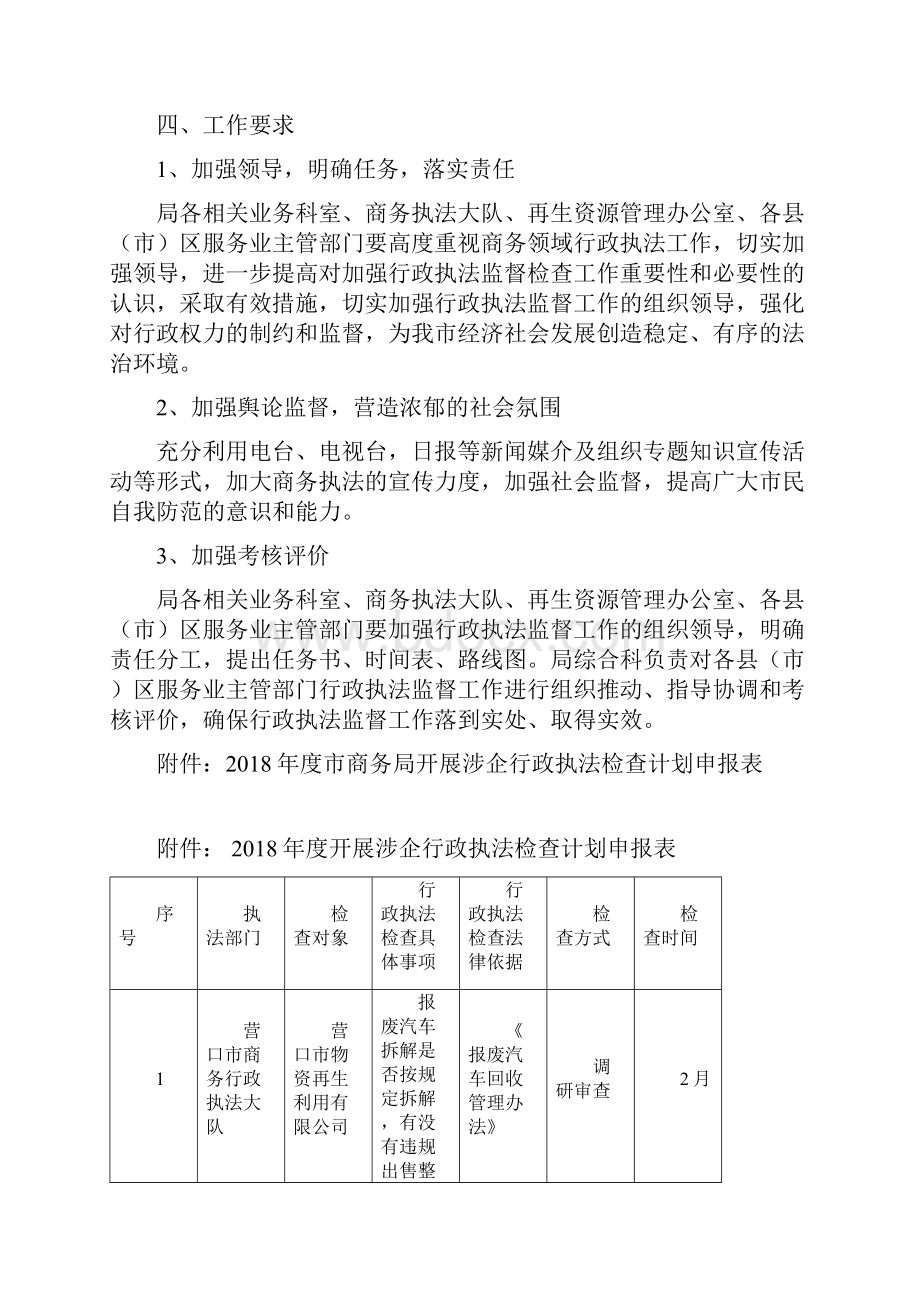 营口商务局度涉企行政执法.docx_第2页