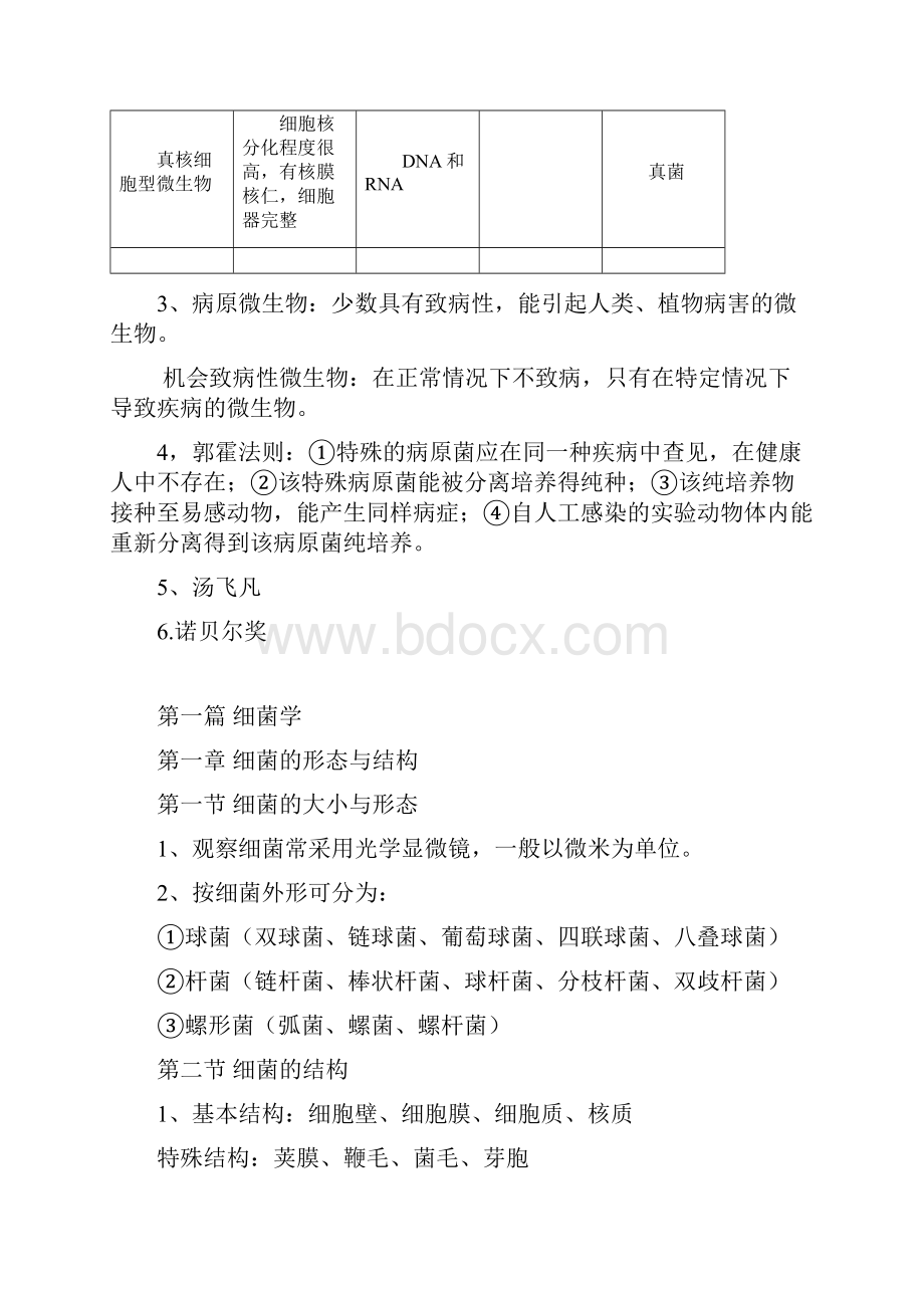 医学微生物学第七版重点知识.docx_第3页