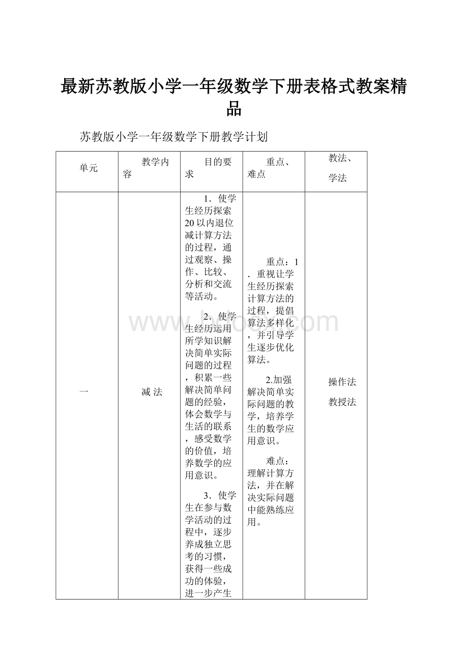 最新苏教版小学一年级数学下册表格式教案精品.docx_第1页