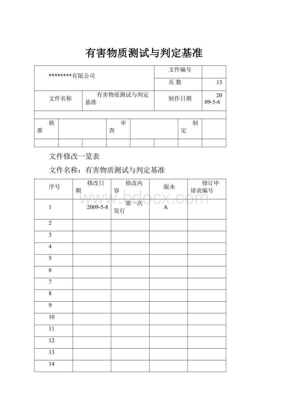 有害物质测试与判定基准.docx_第1页