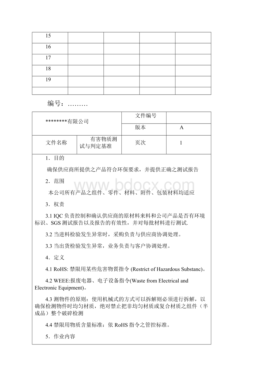 有害物质测试与判定基准.docx_第2页