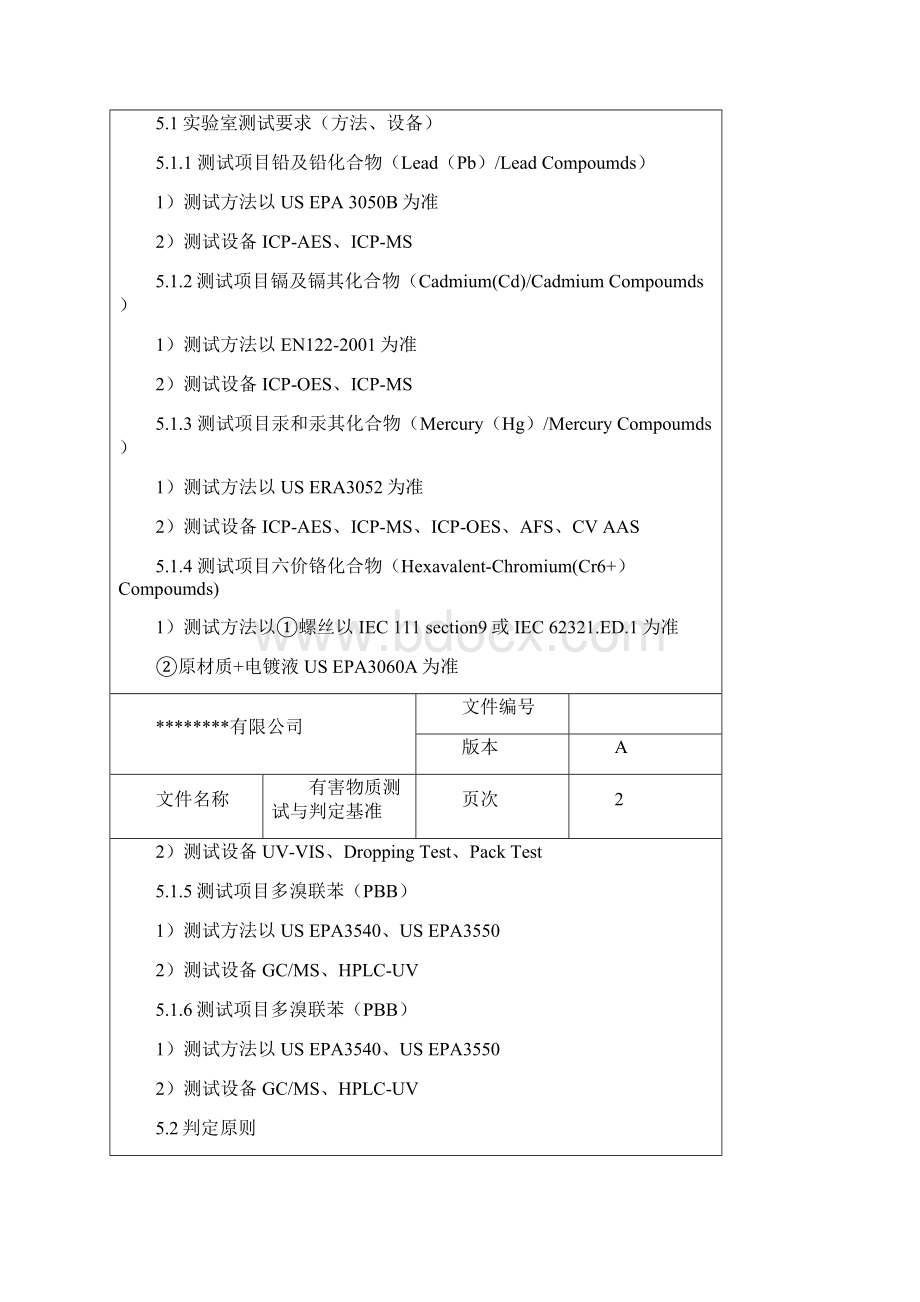 有害物质测试与判定基准.docx_第3页