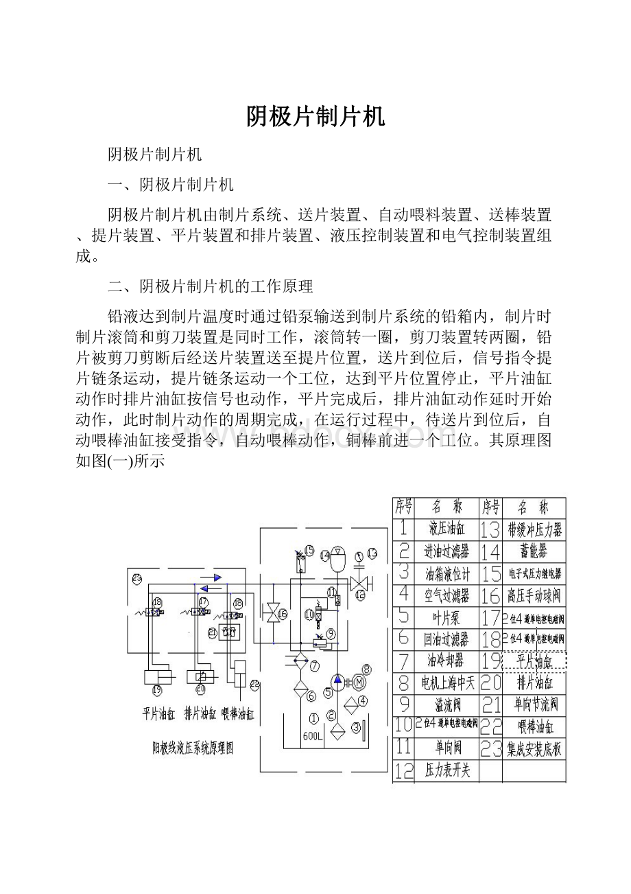 阴极片制片机.docx_第1页