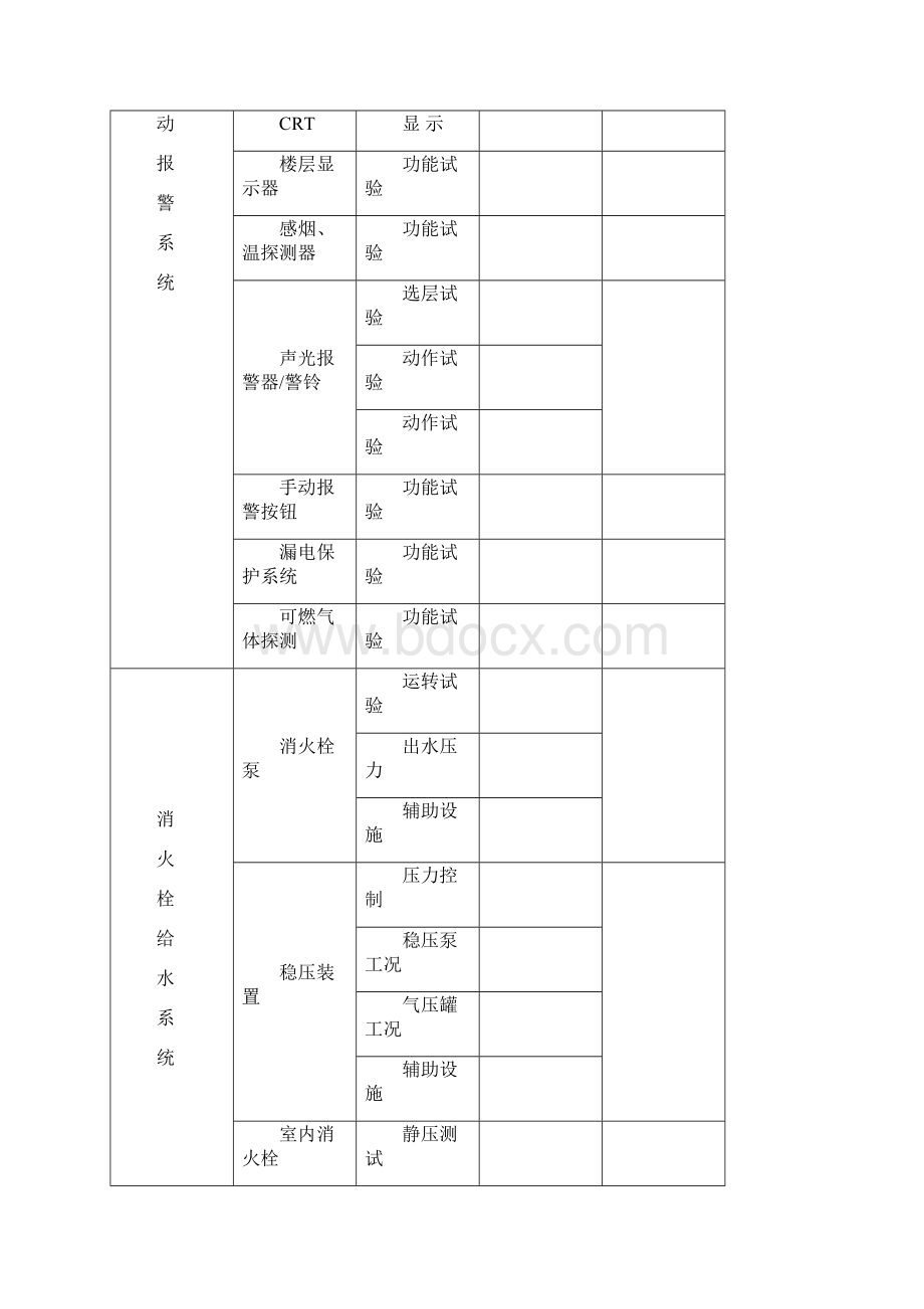 消防维保记录表完整.docx_第2页