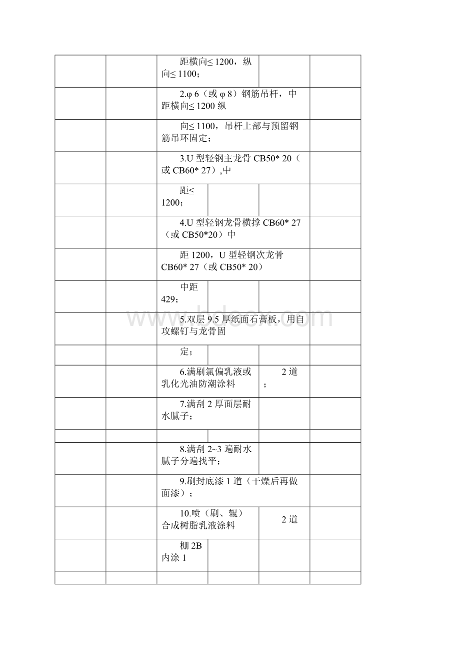 装修材料做法表规范标准图集docx.docx_第3页