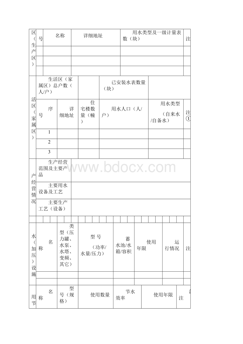 长沙市单位户年度用水情况表.docx_第3页