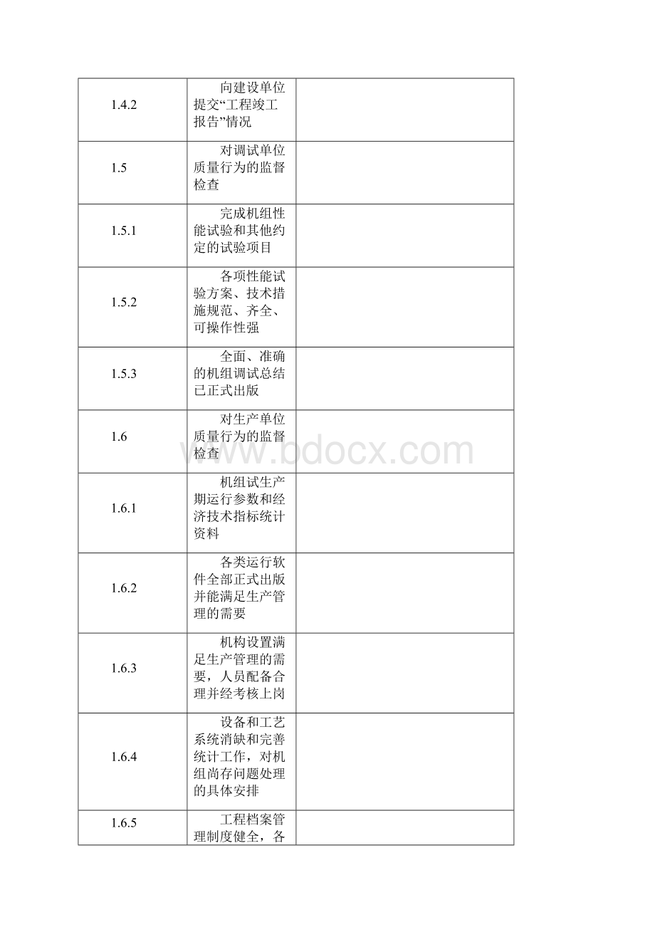 火电工程机组试生产后质量监督检查记录典型表式.docx_第3页