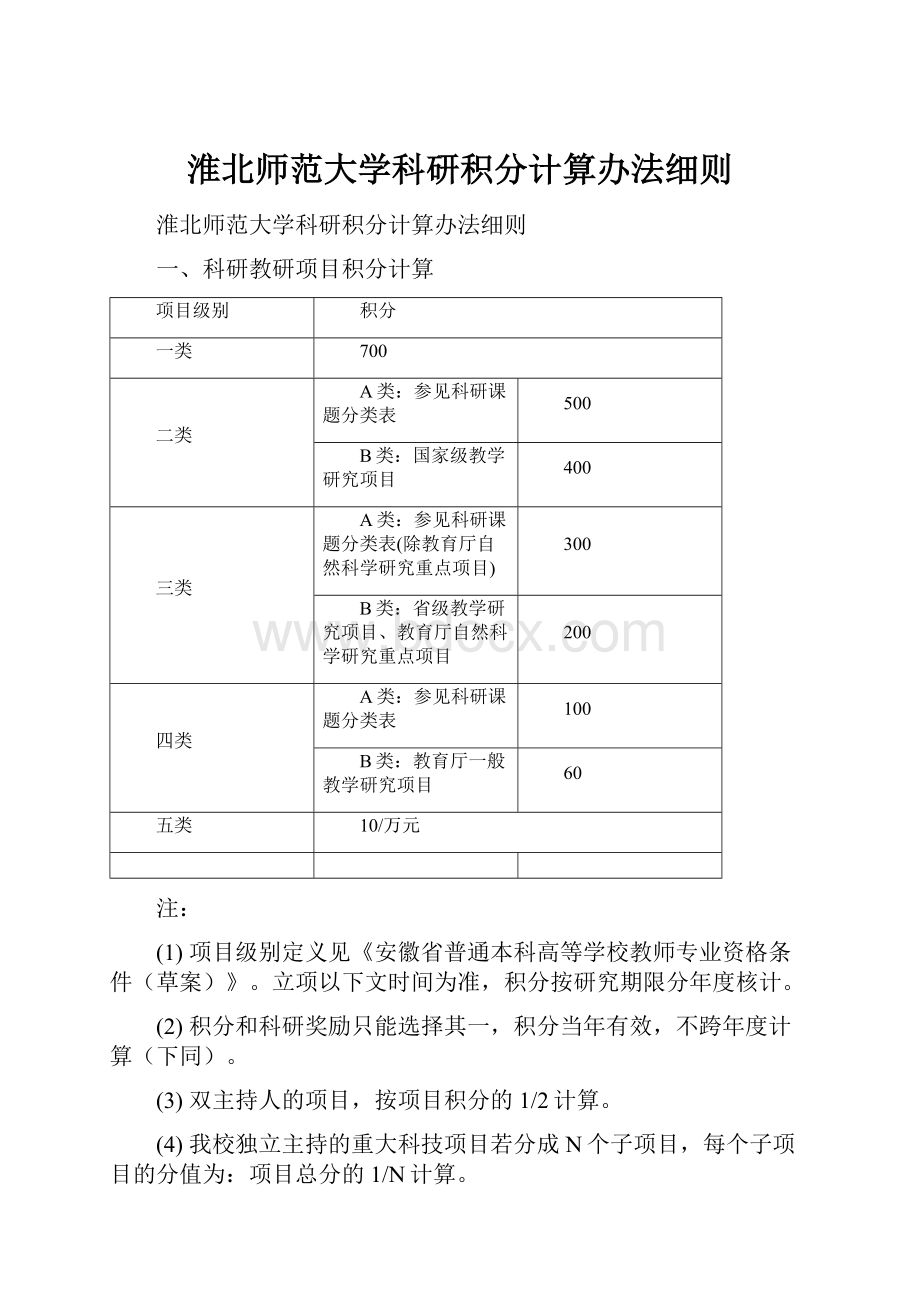 淮北师范大学科研积分计算办法细则.docx