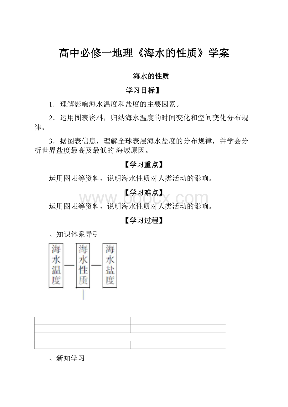 高中必修一地理《海水的性质》学案.docx_第1页