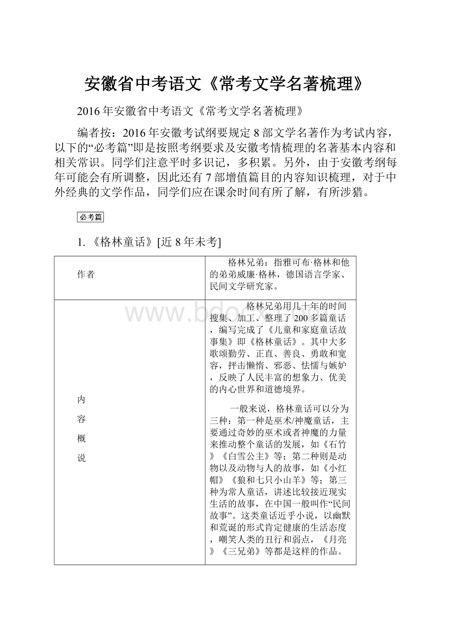 安徽省中考语文《常考文学名著梳理》.docx