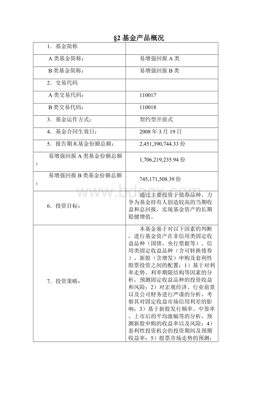 易方达增强回报债券型证券投资基金第3季度报告.docx_第2页