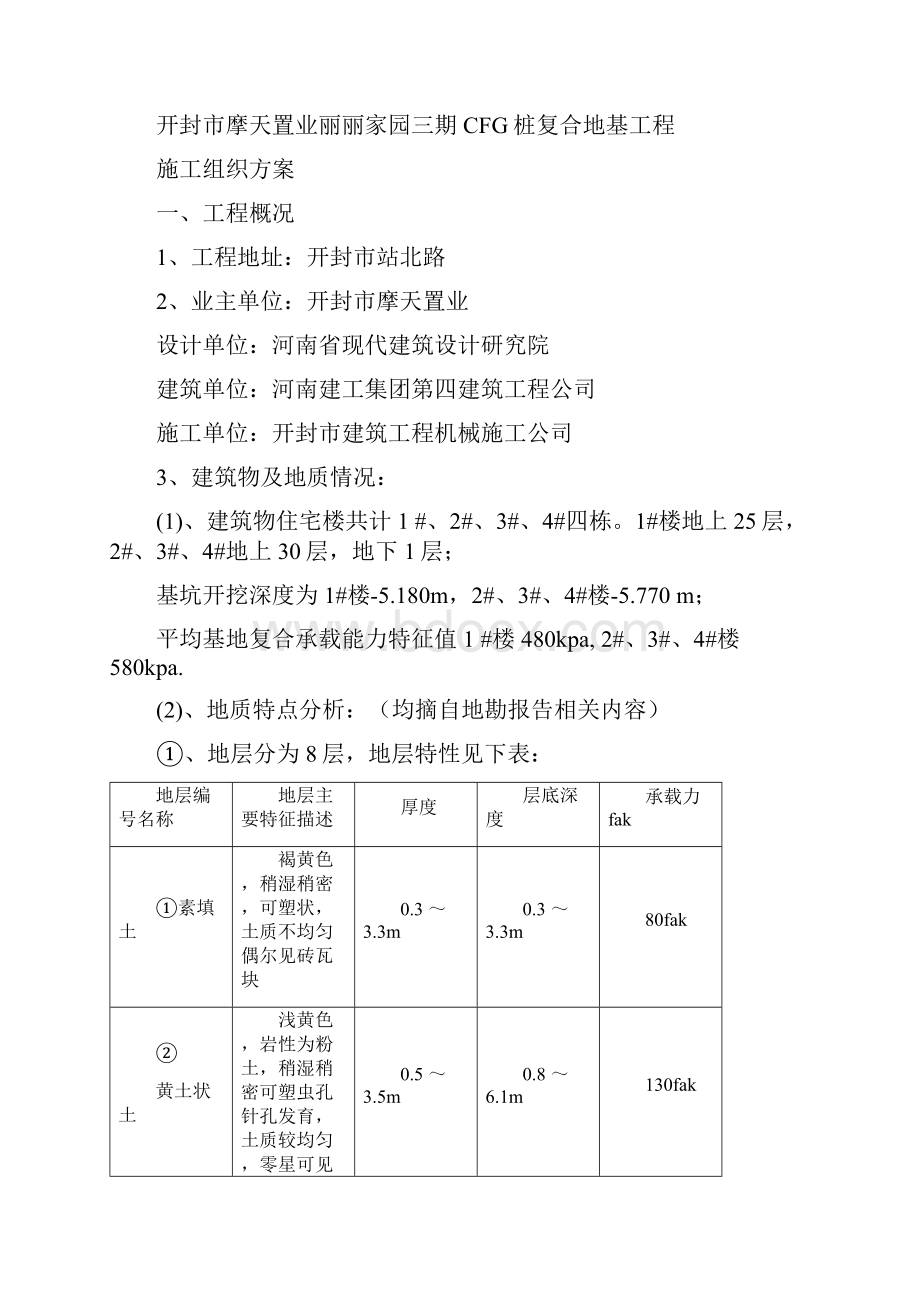 桩复合地基工程施工方案.docx_第2页