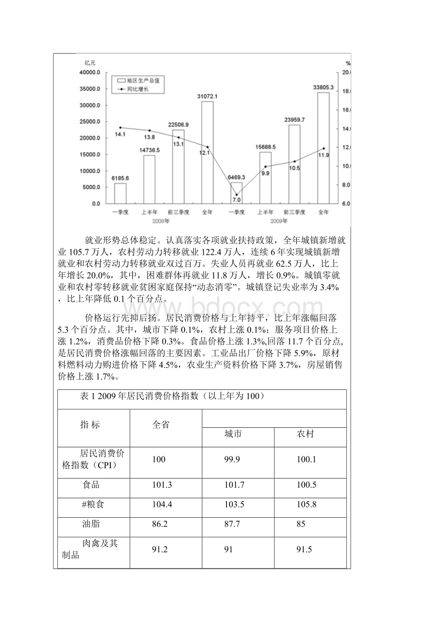 山东省国民经济和社会发展统计公报.docx_第2页