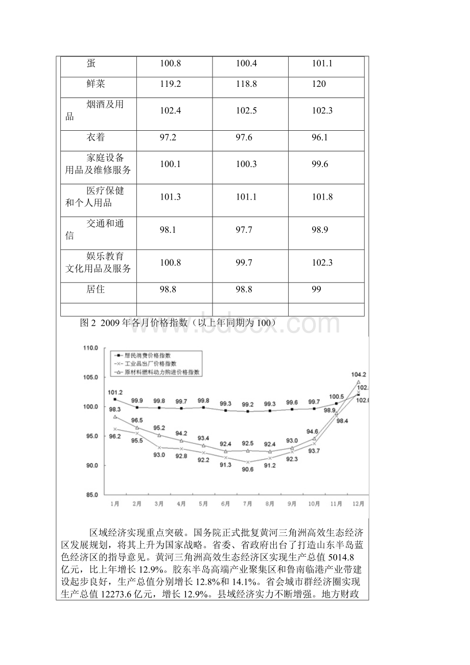 山东省国民经济和社会发展统计公报.docx_第3页