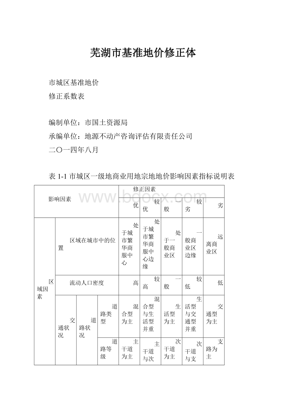 芜湖市基准地价修正体.docx