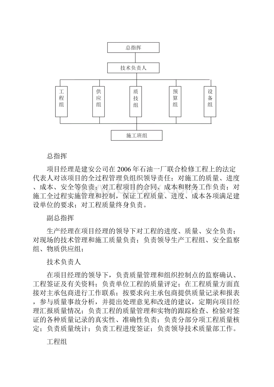 糠醛检修方案.docx_第2页