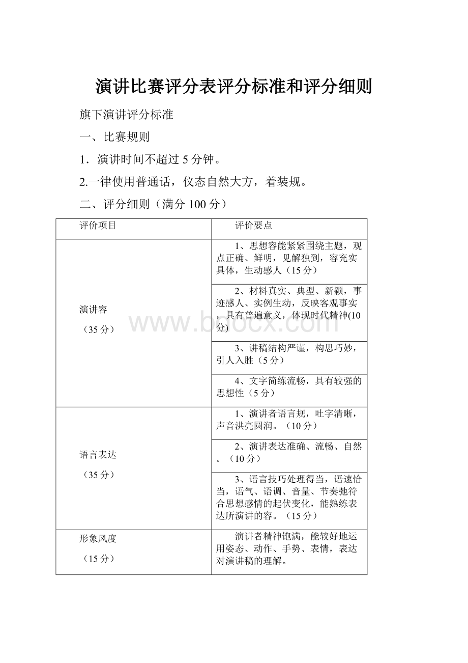 演讲比赛评分表评分标准和评分细则.docx_第1页