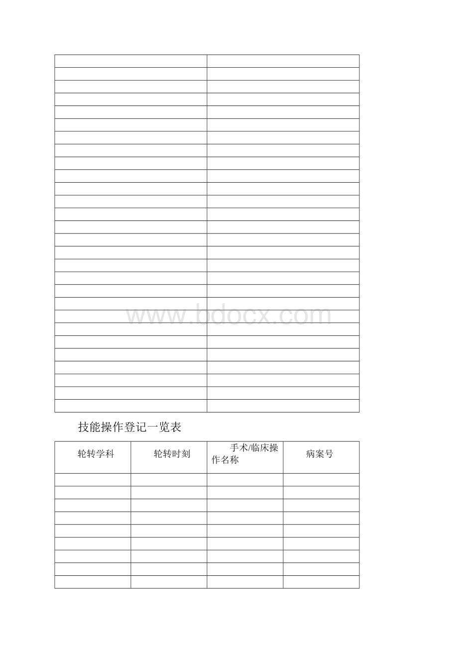 临床住院医师规范化培训登记册.docx_第3页