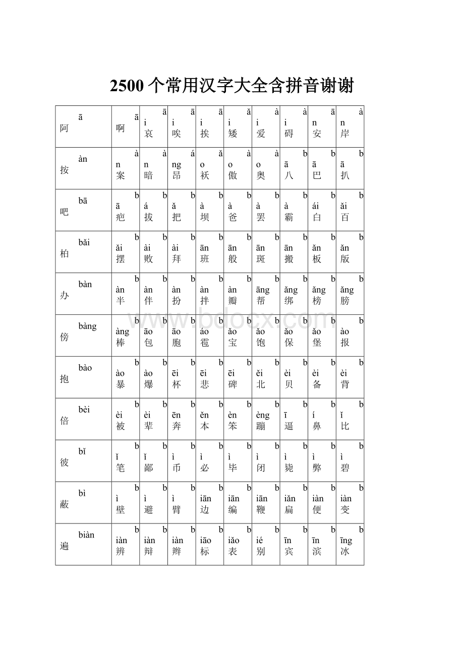 2500个常用汉字大全含拼音谢谢.docx_第1页