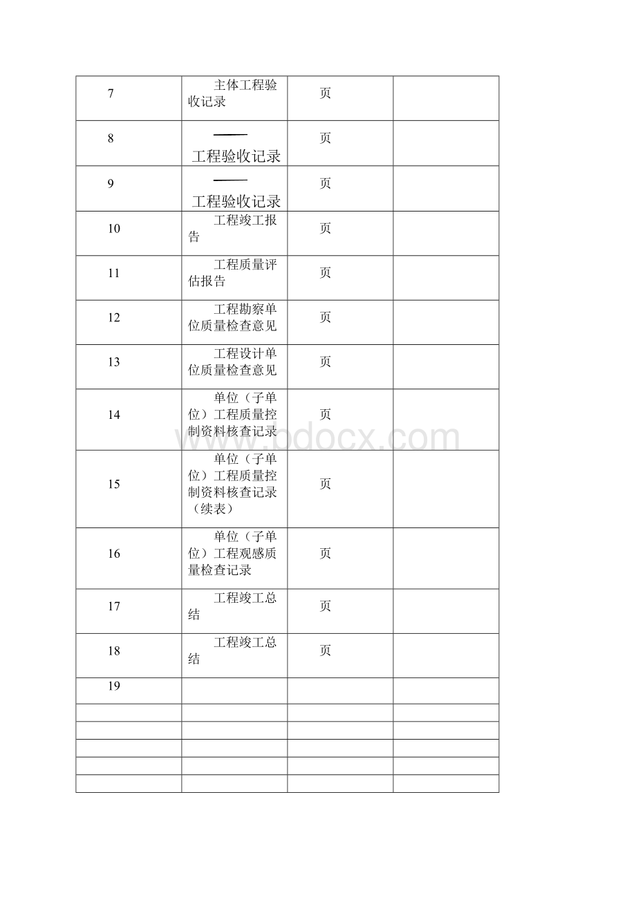 建筑工程质量验收监督记录表.docx_第3页