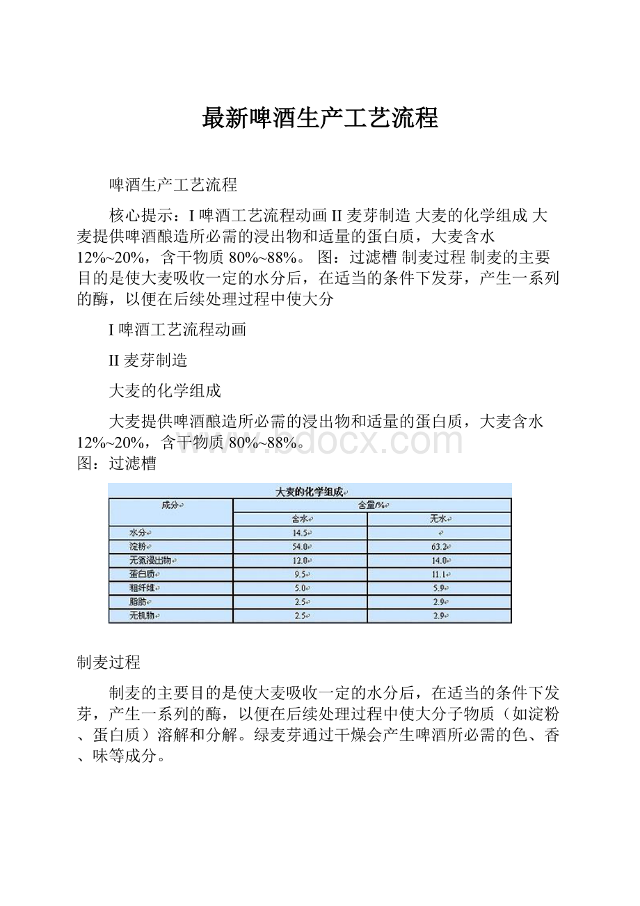 最新啤酒生产工艺流程.docx_第1页