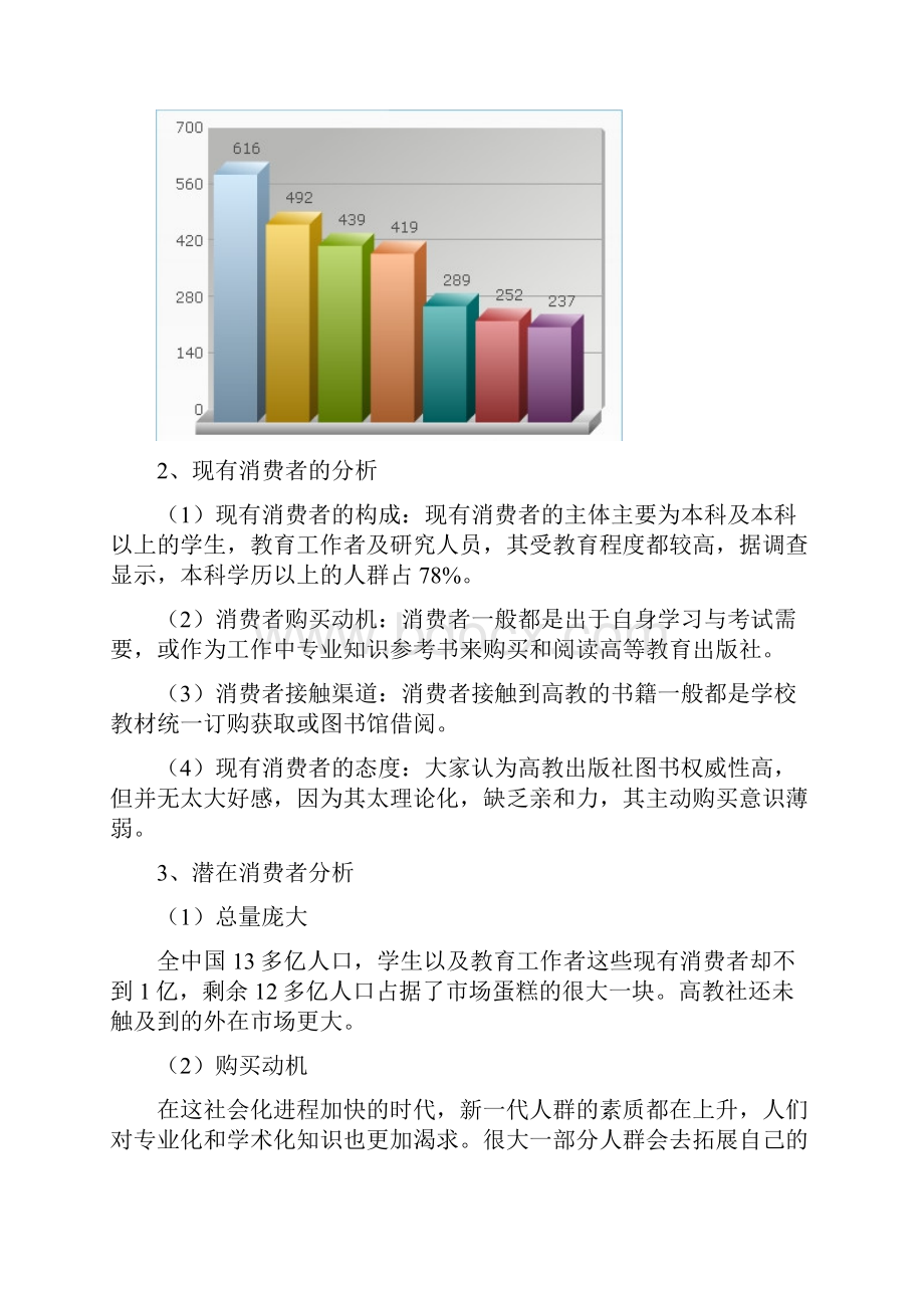 高等教育出版社谋划书.docx_第3页