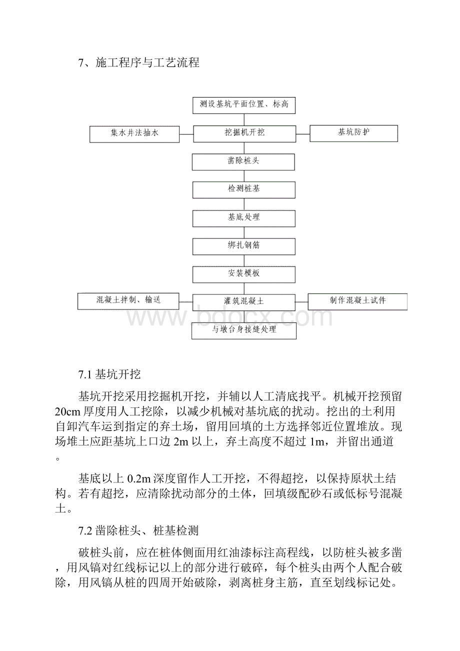 承台作业指导书.docx_第3页